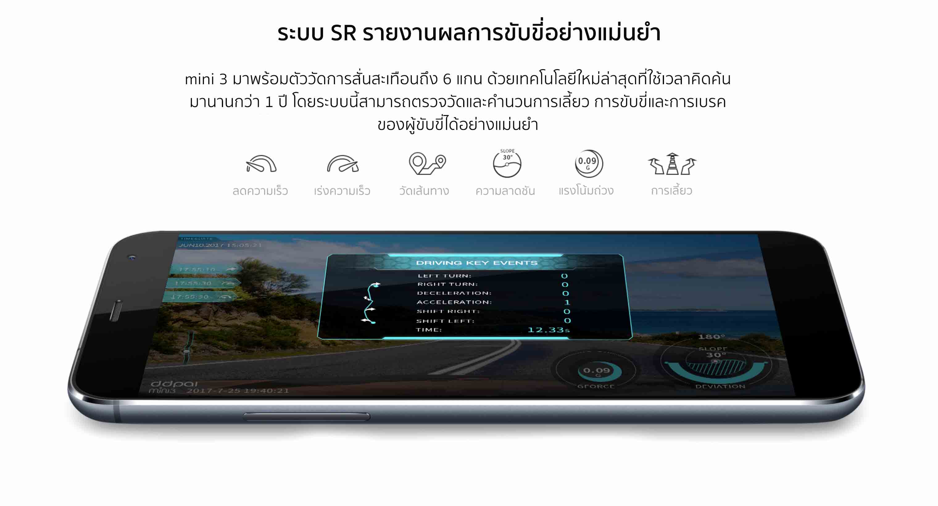 กล้องติดรถยนต์ DP MINI 3 (5)